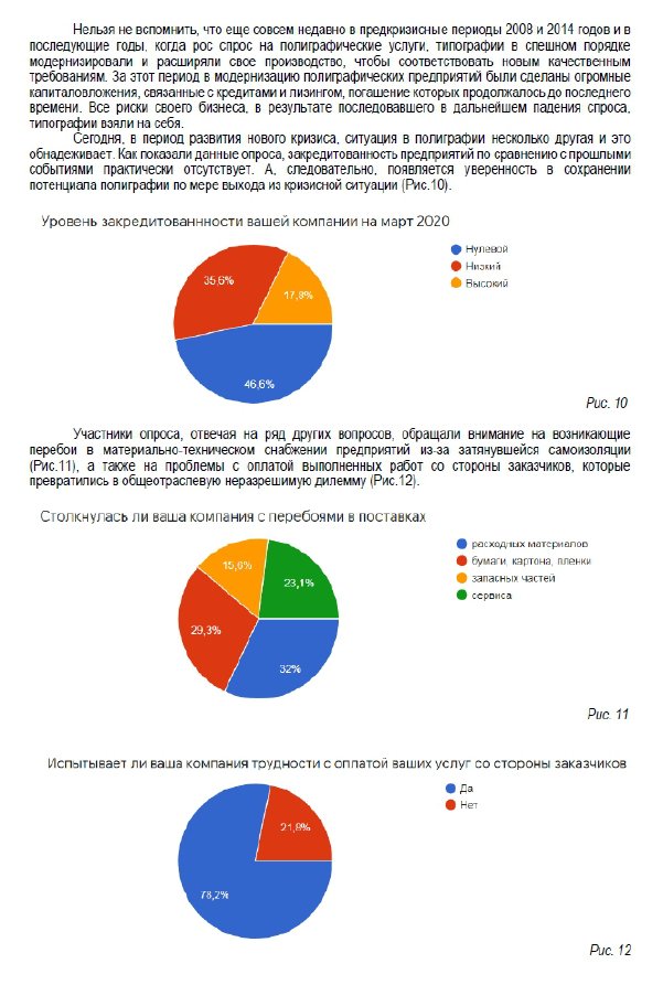 итоги_опроса копия 4-100.jpg